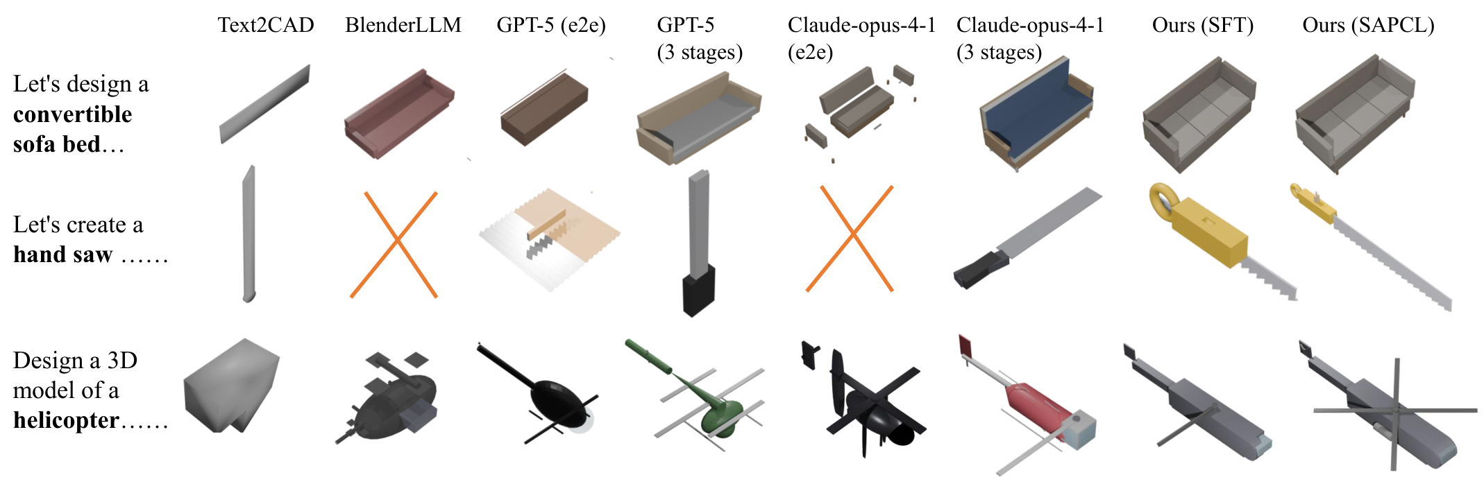 Qualitative comparison with baseline methods