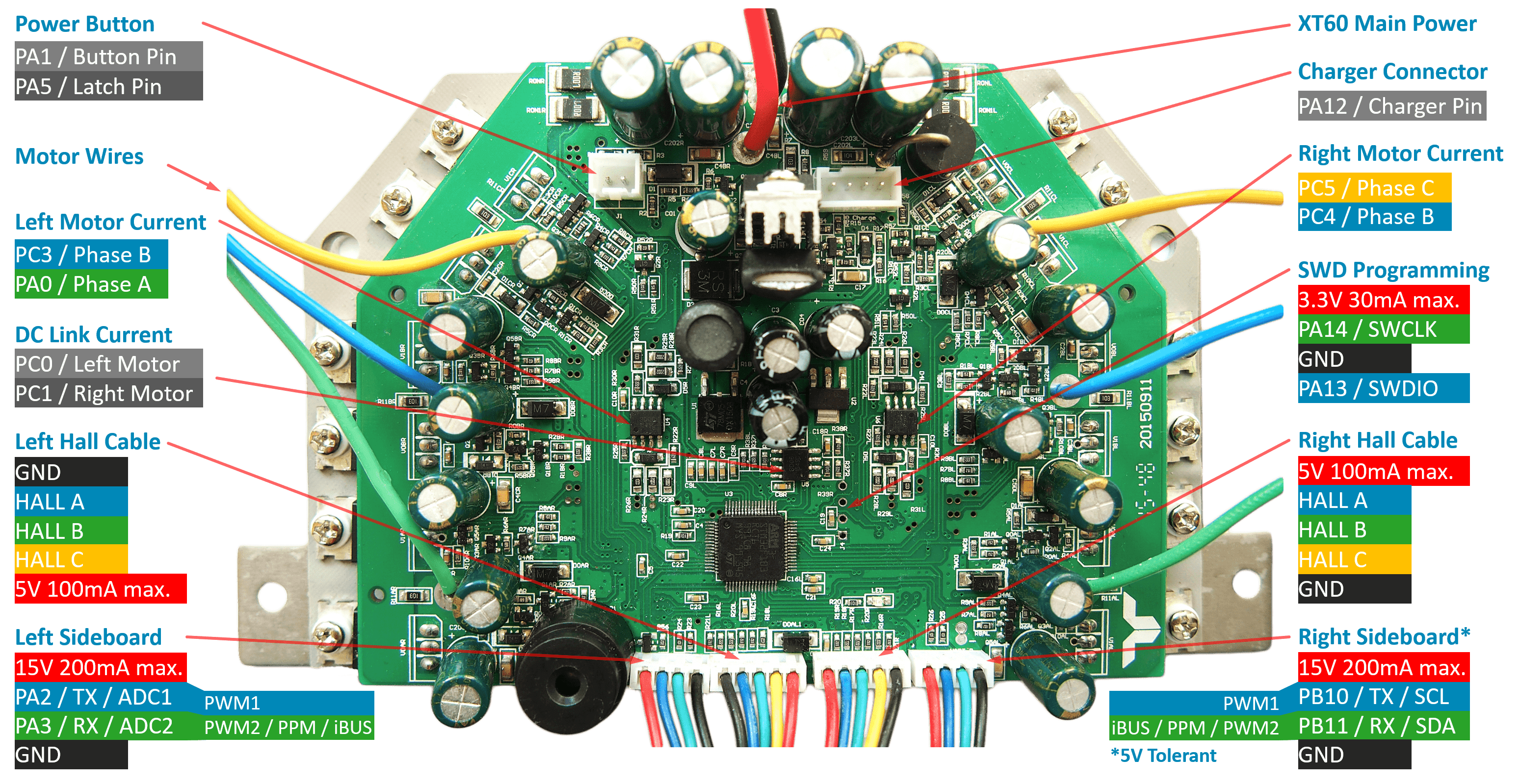 Hoverboard main board with simpleFOC hardware support