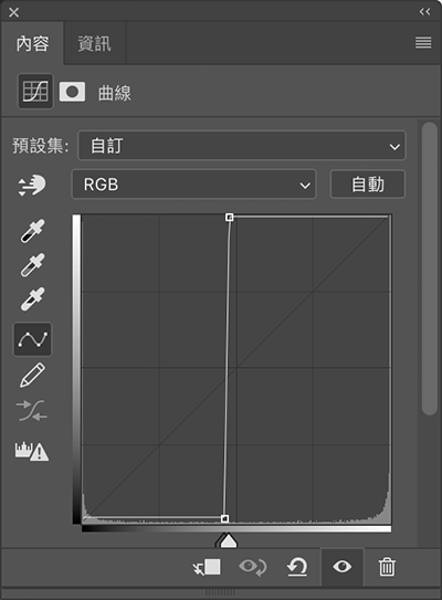 Photoshop filter curves