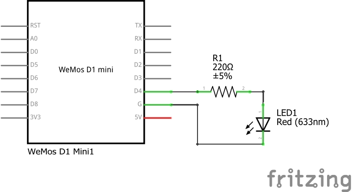 latinet:unicaes:workshops:sensors-23 [HSRW EOLab Wiki]