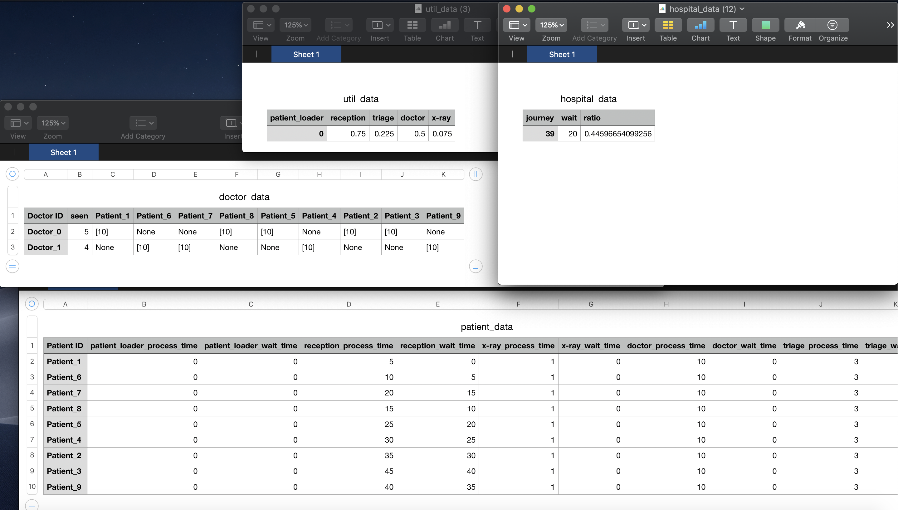 Statistics downloaded as a CSV