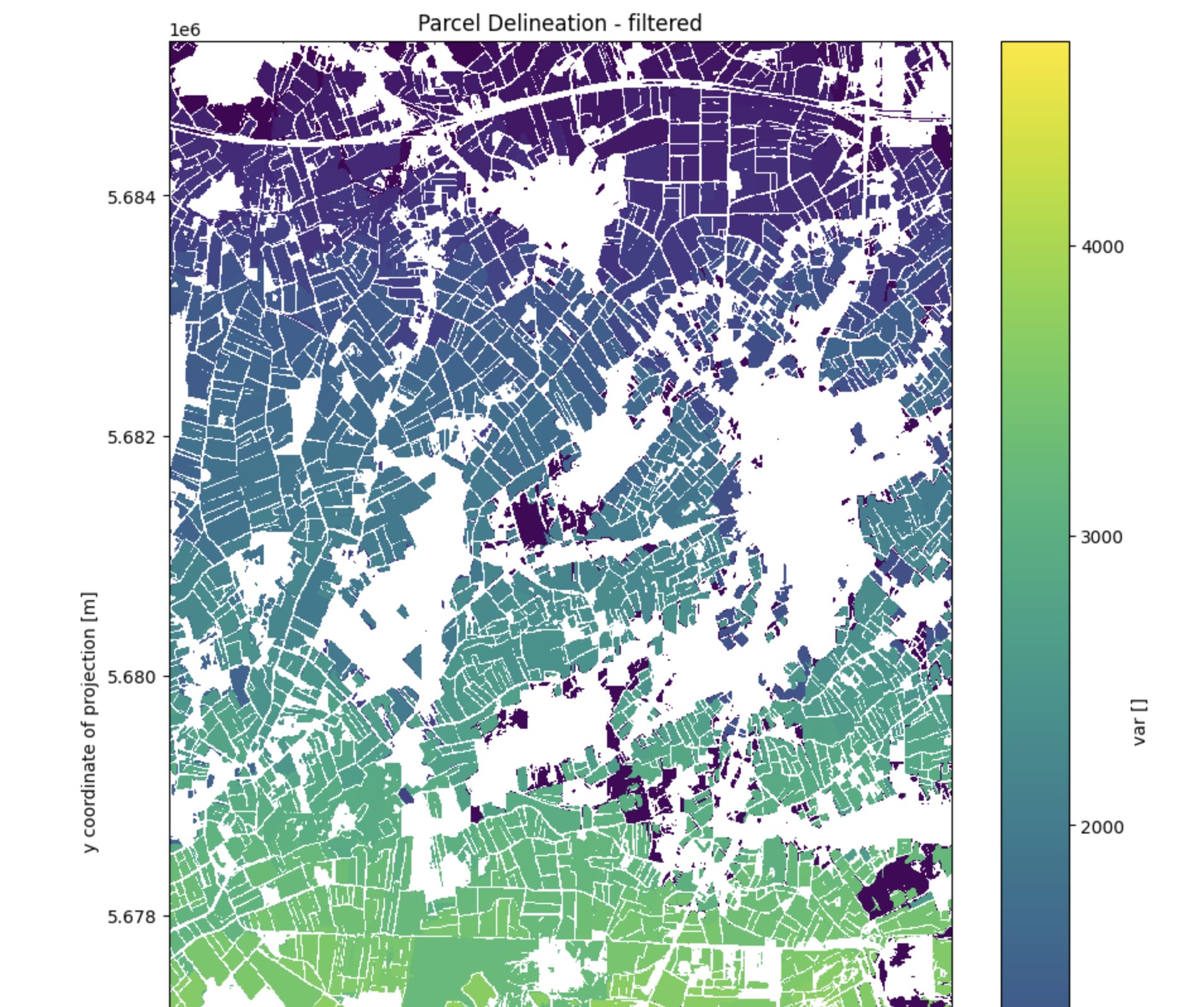 Parcel Delineation - Filtered