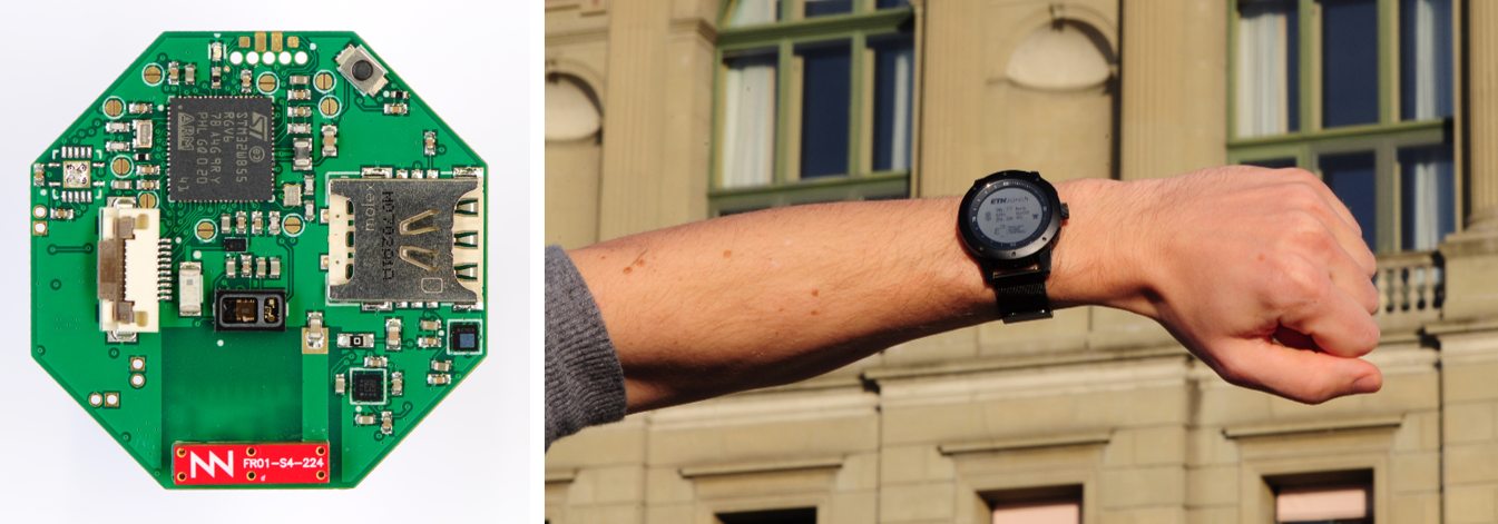 ETH-PBL/H-Watch cover