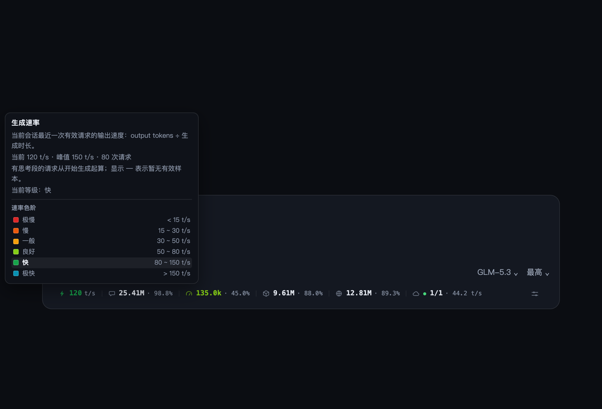 速率色阶