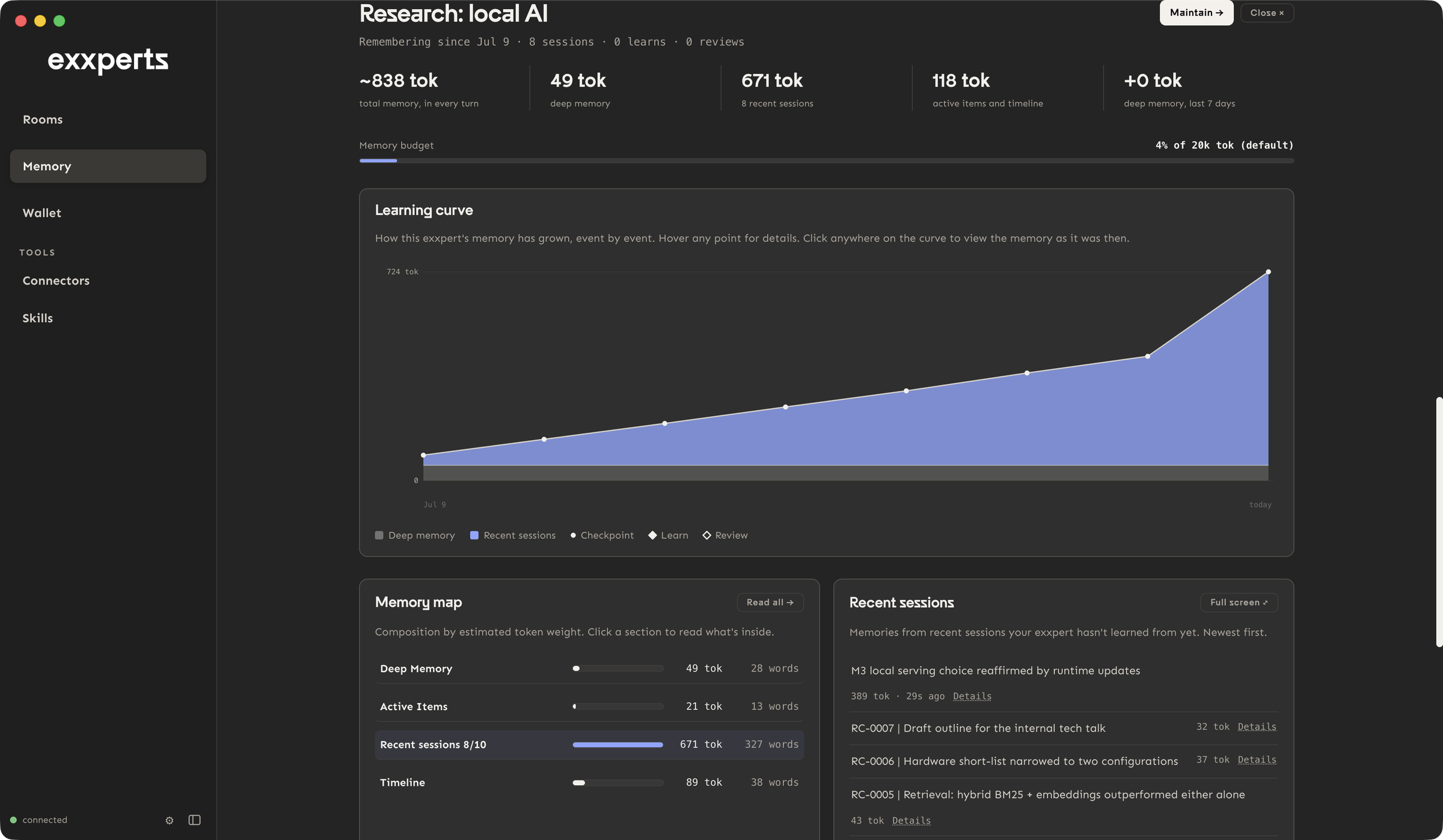 The memory page: how full each room's memory is, its notes by topic, its waiting and memorized conversations, and the growth graph with the budget line