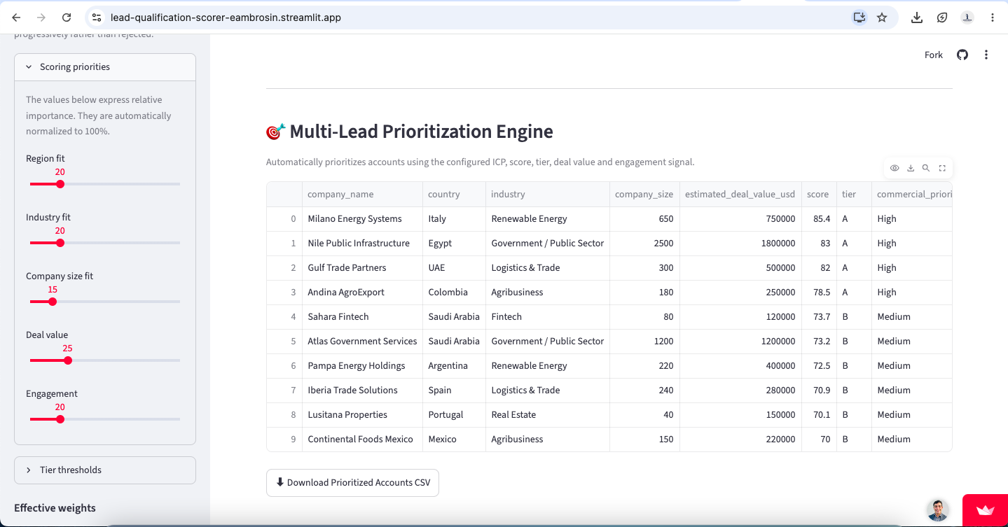 Prioritization Preview