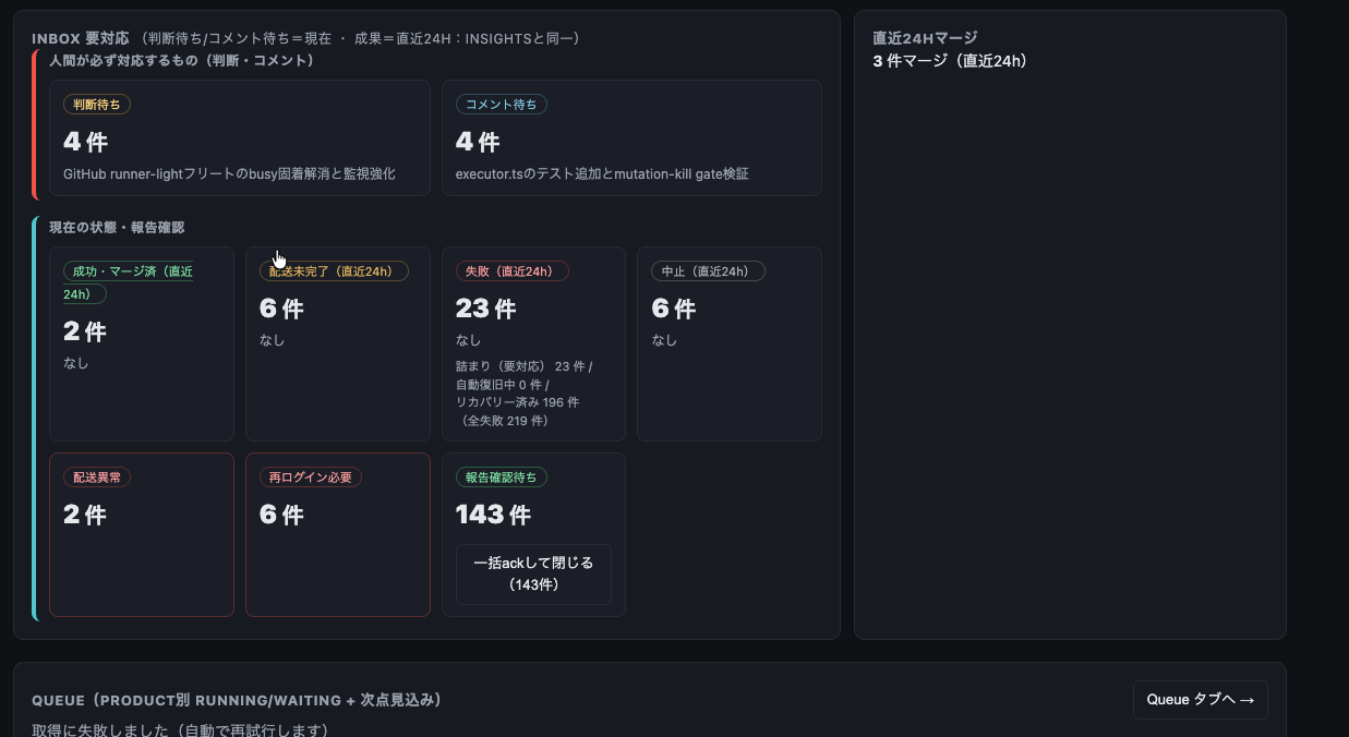 AIの契約枠を24時間使い切る — サブスクリプション効率の最大化