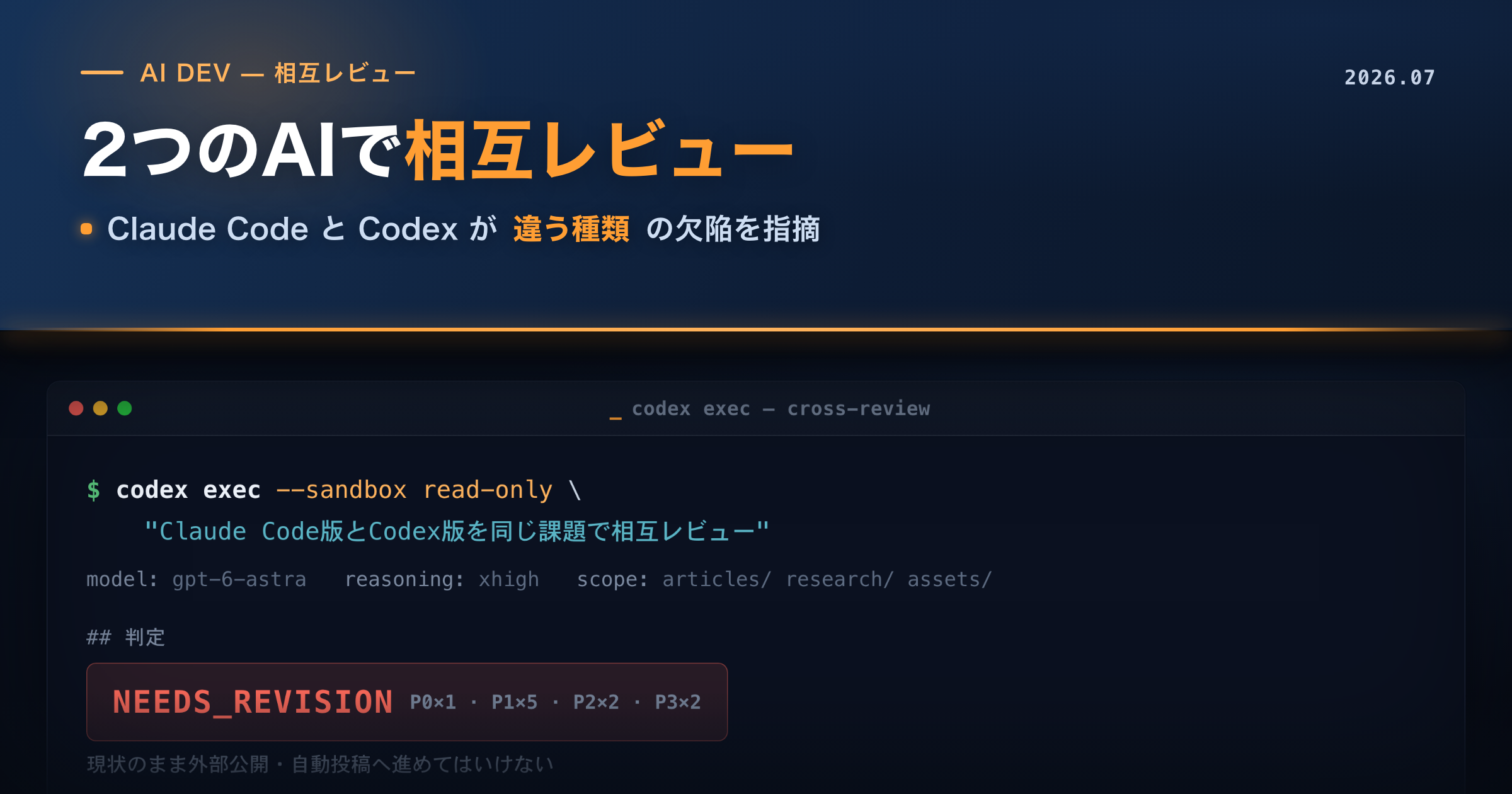 Claude CodeとCodexを同じ成果物で相互レビューさせる