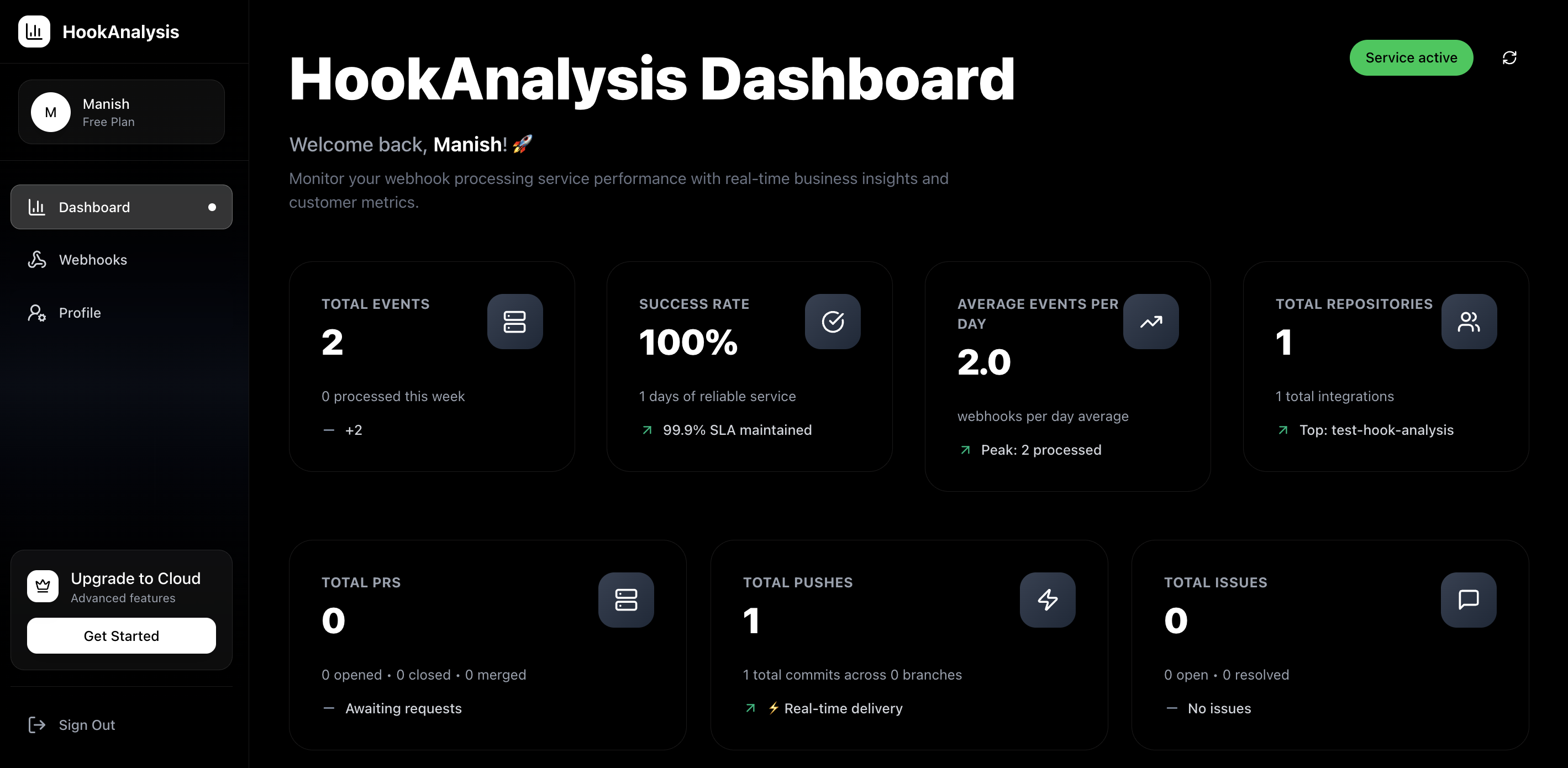 GitHub - EasyTechInnovate/HookAnalytics: Transform your GitHub ...
