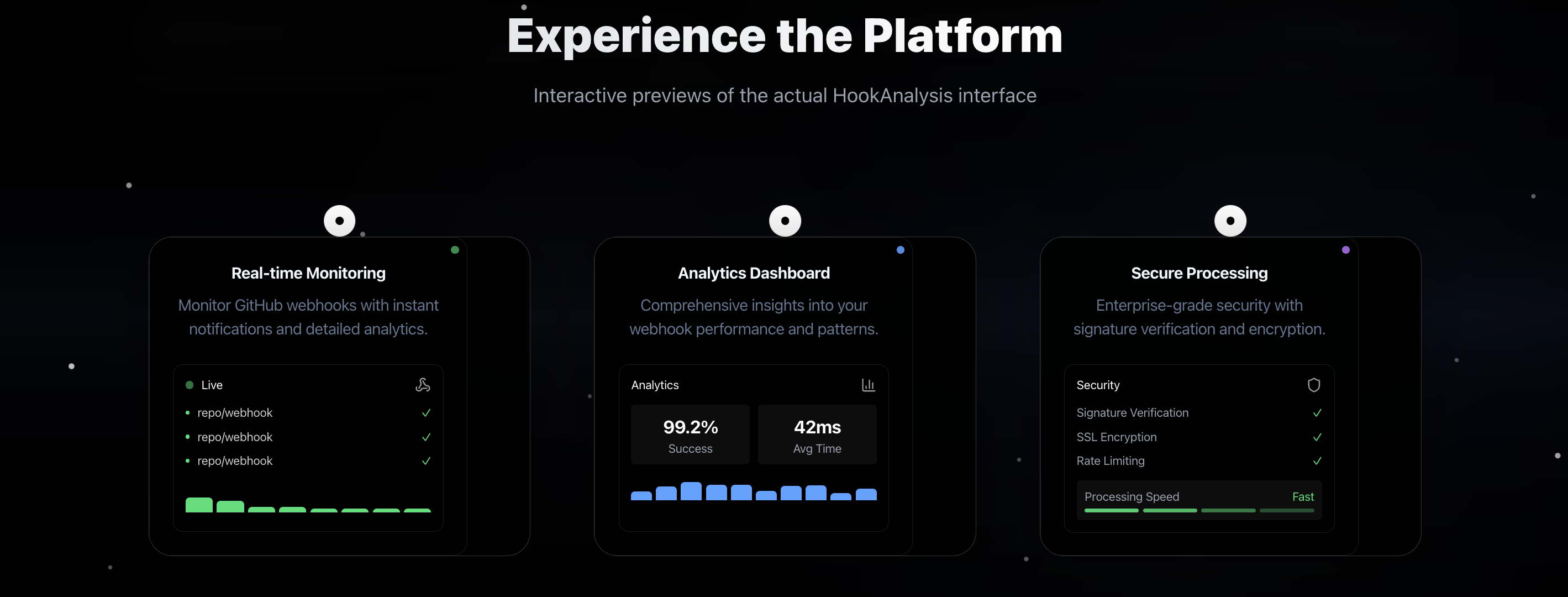 GitHub - EasyTechInnovate/HookAnalytics: Transform your GitHub ...