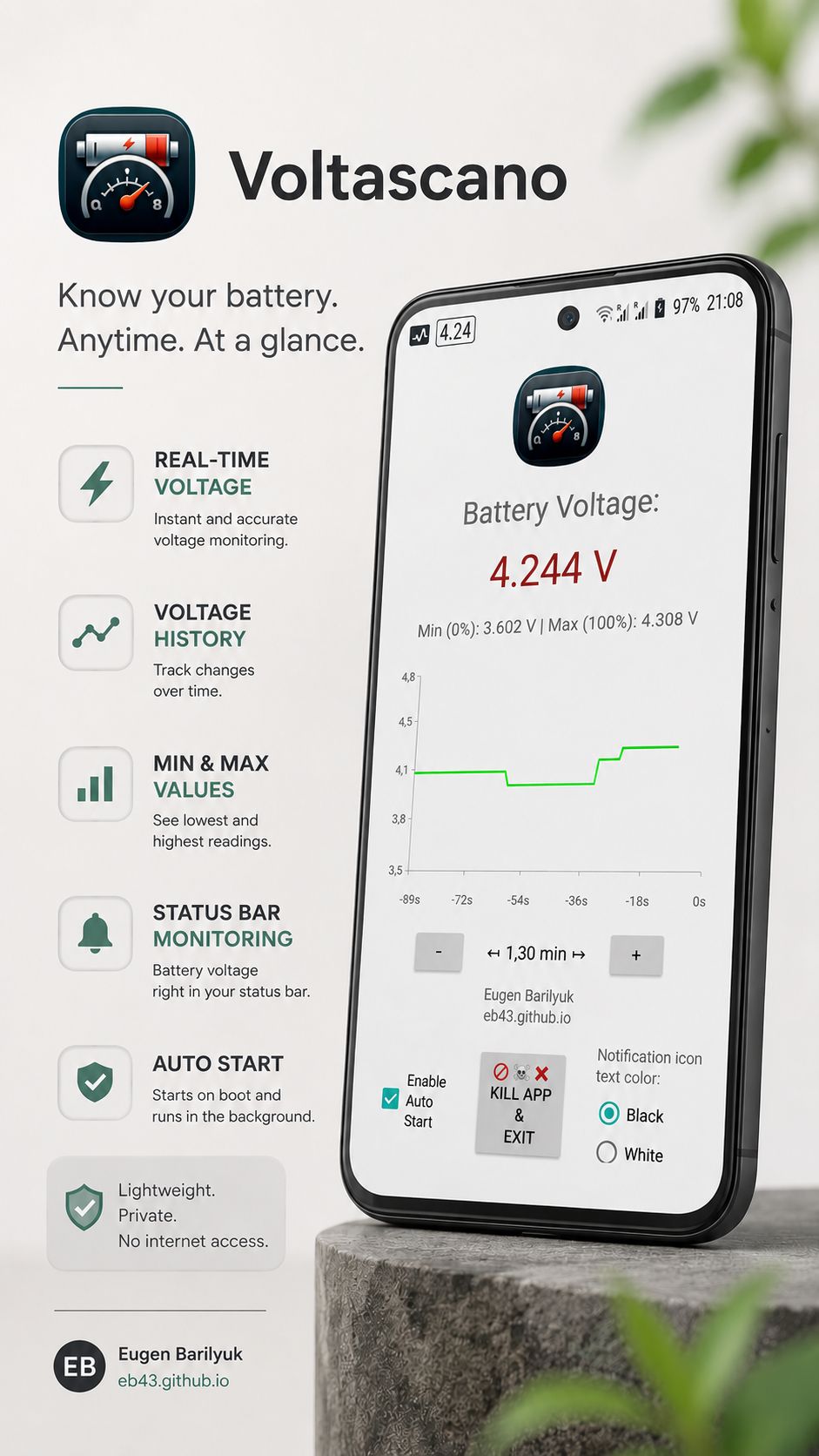 Voltascano Battery Voltage Indicator