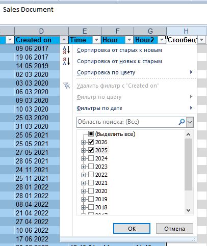 excel sales data analysis