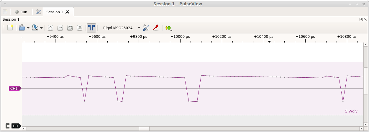 uart