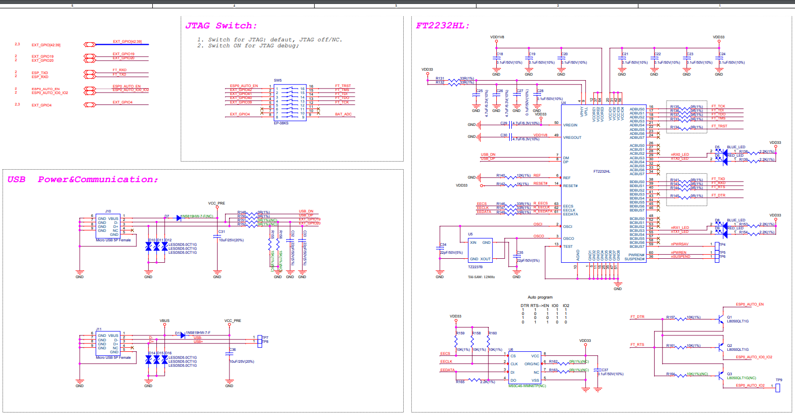 jtag