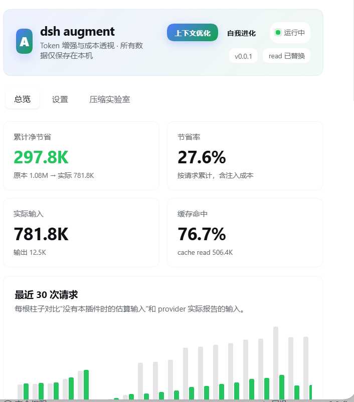 dsh augment 上下文优化面板