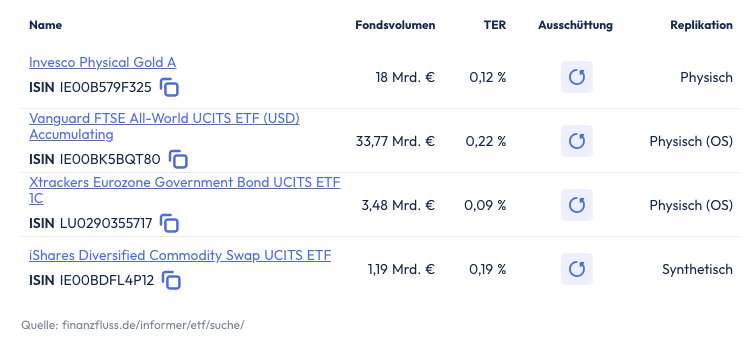 截屏2025-03-17 22.40.50