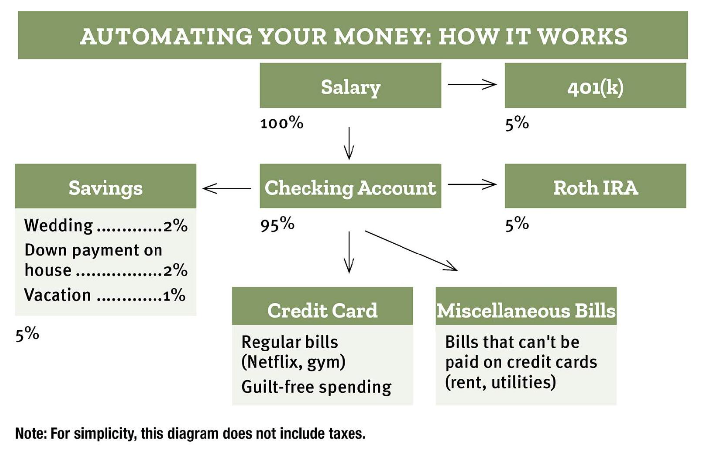 截屏2025-08-15_15.30.07