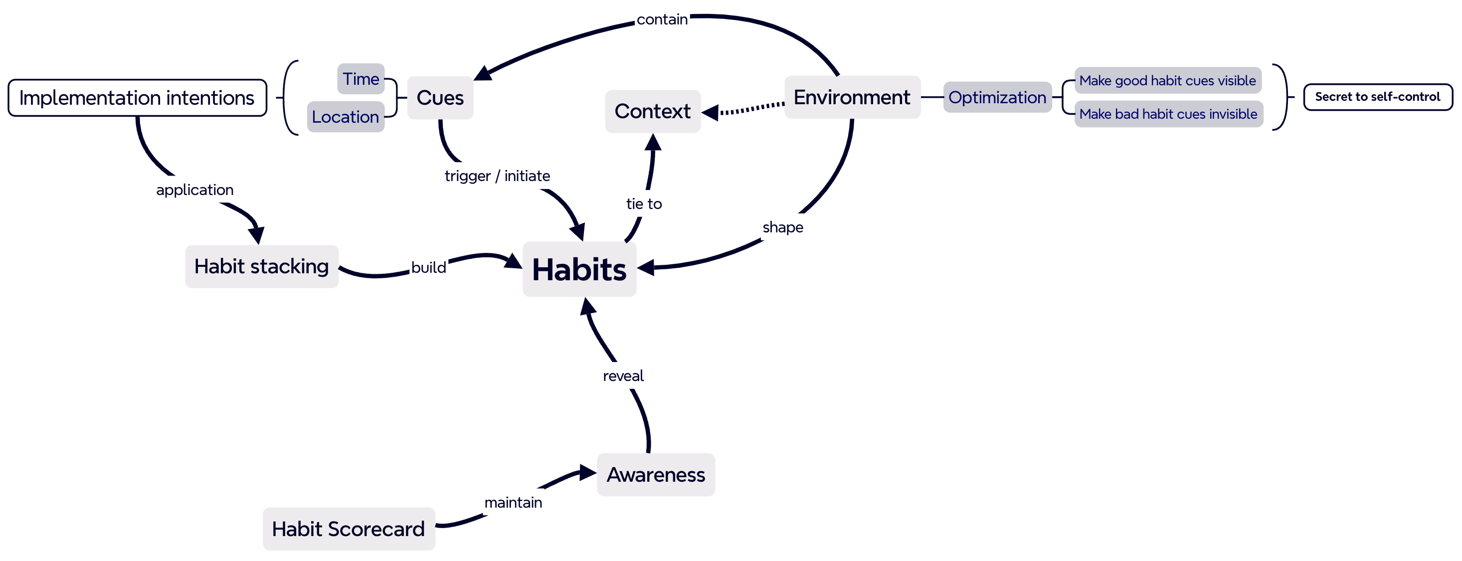 截屏2025-09-24 22.35.03