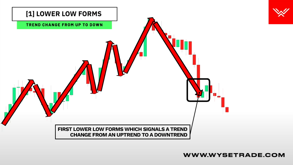 截屏2025-09-28 12.50.57