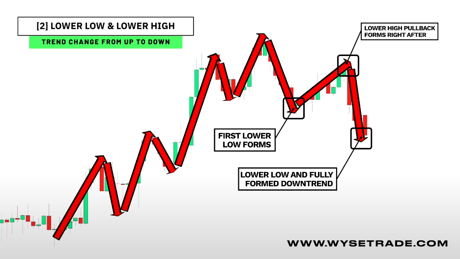 截屏2025-09-28 12.52.16