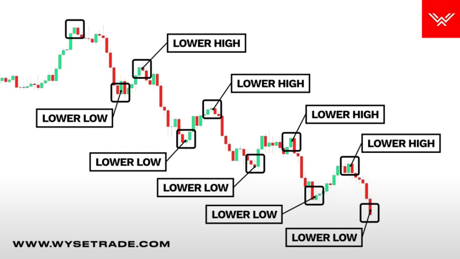 截屏2025-09-28 22.08.35