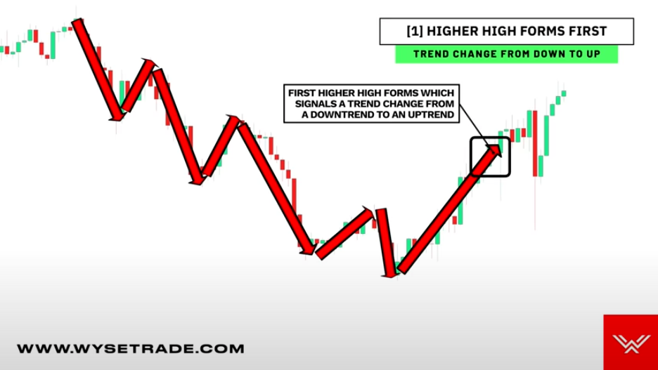 截屏2025-09-28 22.11.12