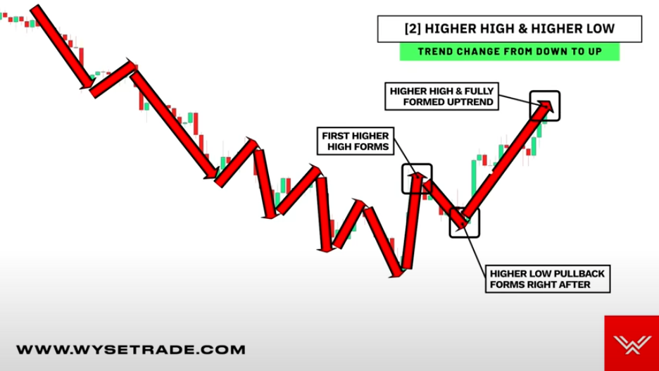 截屏2025-09-28 22.12.42