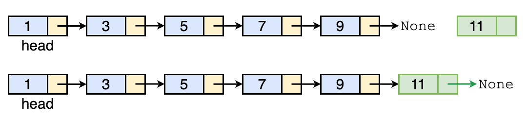 截屏2021-04-05 22.06.03