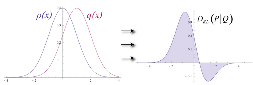 KL_divergence_RBM