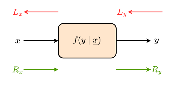 allg_sys-Block.drawio (2)