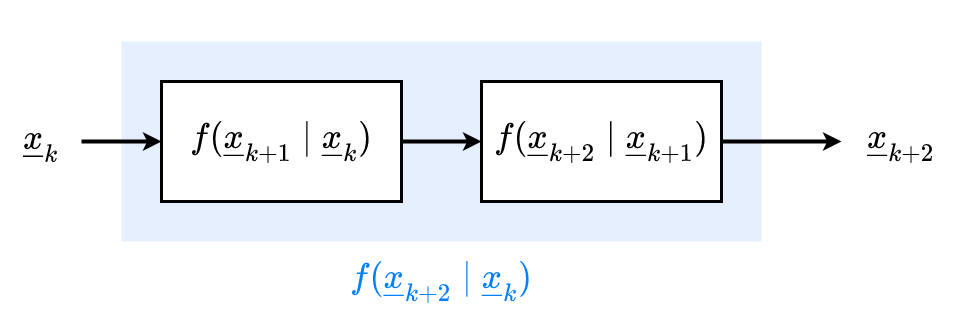 allg_sys-CK_Gleichung.drawio