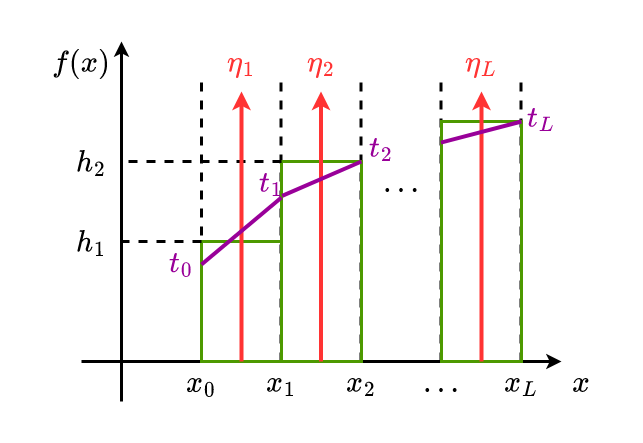 allg_sys-Rekonstruktion.drawio