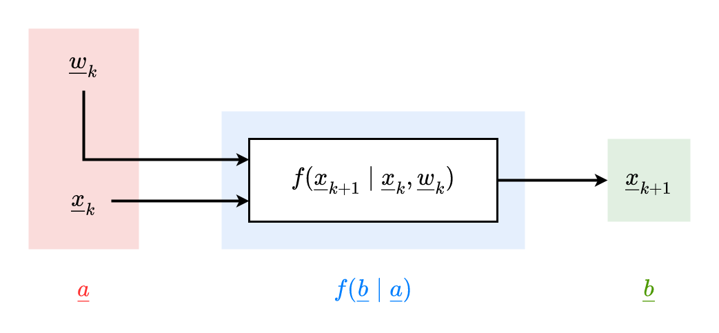 allg_sys-prob_nichtlin_sys.drawio