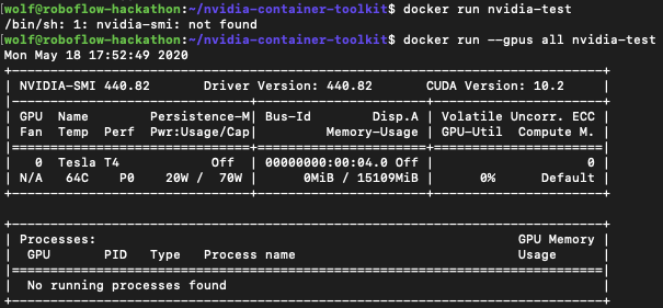 Source: [How to Use the GPU within a Docker Container](https://blog.roboflow.com/use-the-gpu-in-docker/)
