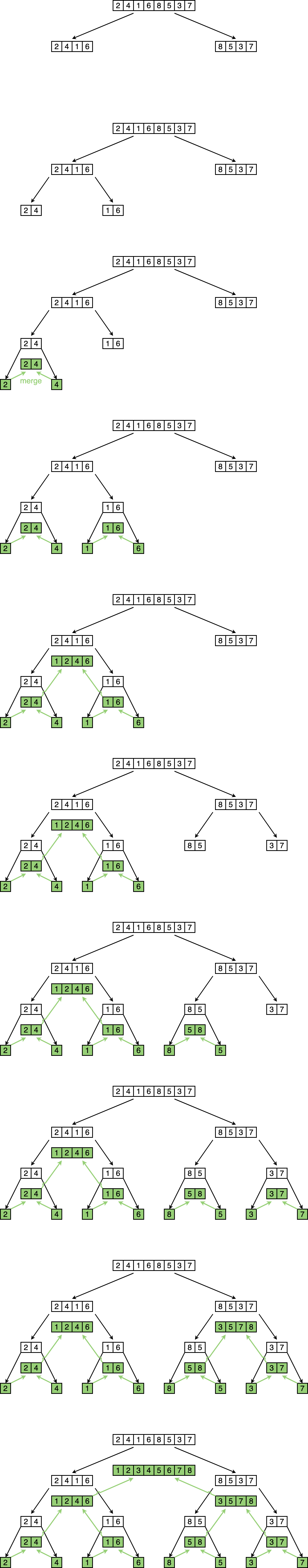 merge_sort-sort