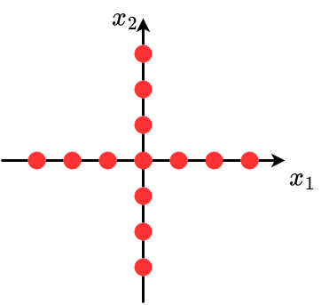 wertkontinuierliche_nichtlineare_system-Genau_Approximation.drawio