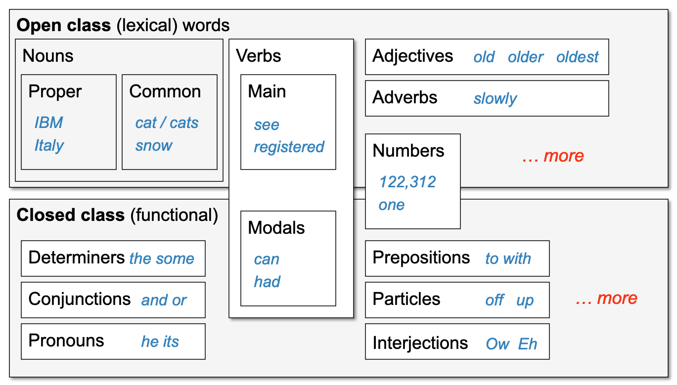截屏2020-05-23 15.40.32