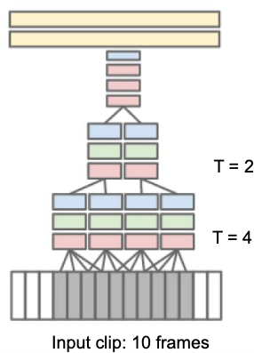 截屏2021-07-21 21.45.52