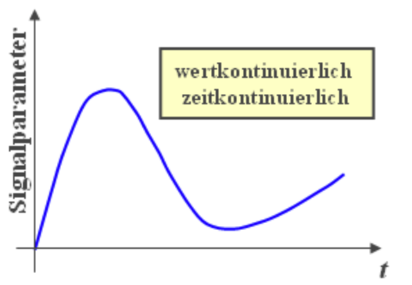 截屏2022-06-03 12.24.25