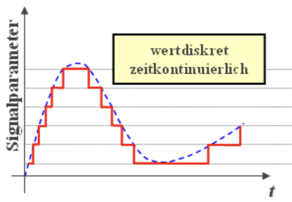 截屏2022-06-03 12.24.51