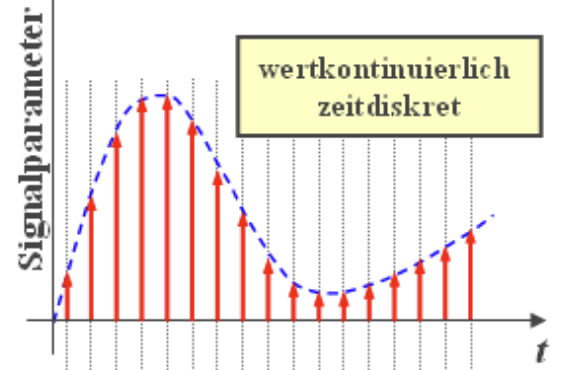 截屏2022-06-03 14.54.54