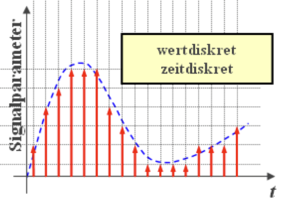 截屏2022-06-03 14.55.06