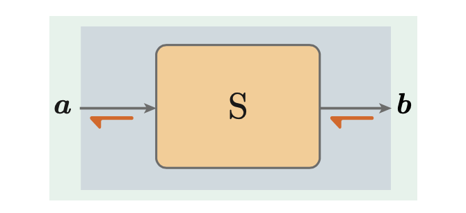 截屏2022-08-05 09.54.23