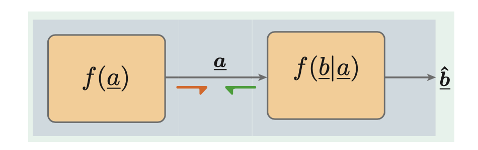 截屏2022-08-05 09.54.37