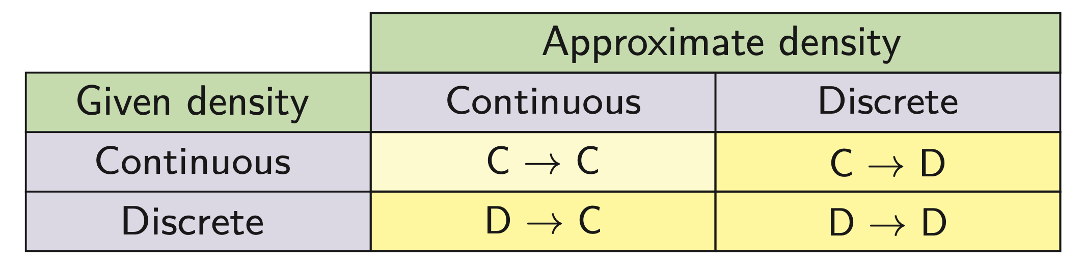 截屏2022-08-10 21.58.40