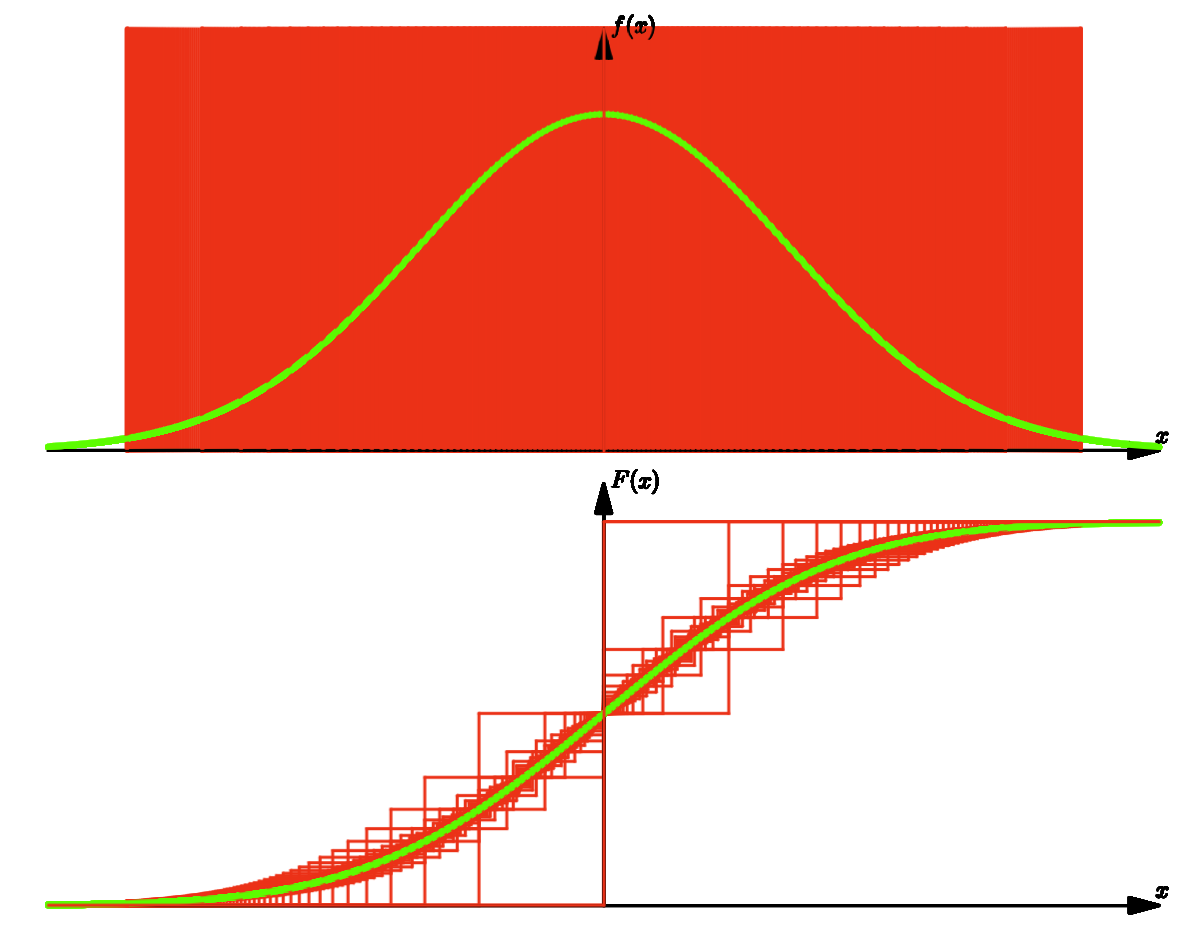 截屏2022-08-11 09.57.08