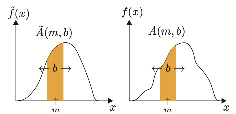 截屏2022-08-11 12.04.07