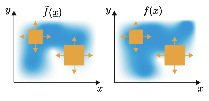 截屏2022-08-11 12.13.09