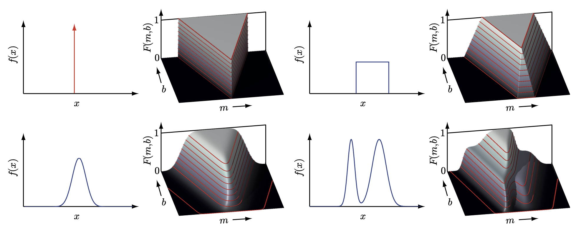 截屏2022-08-13 10.44.51