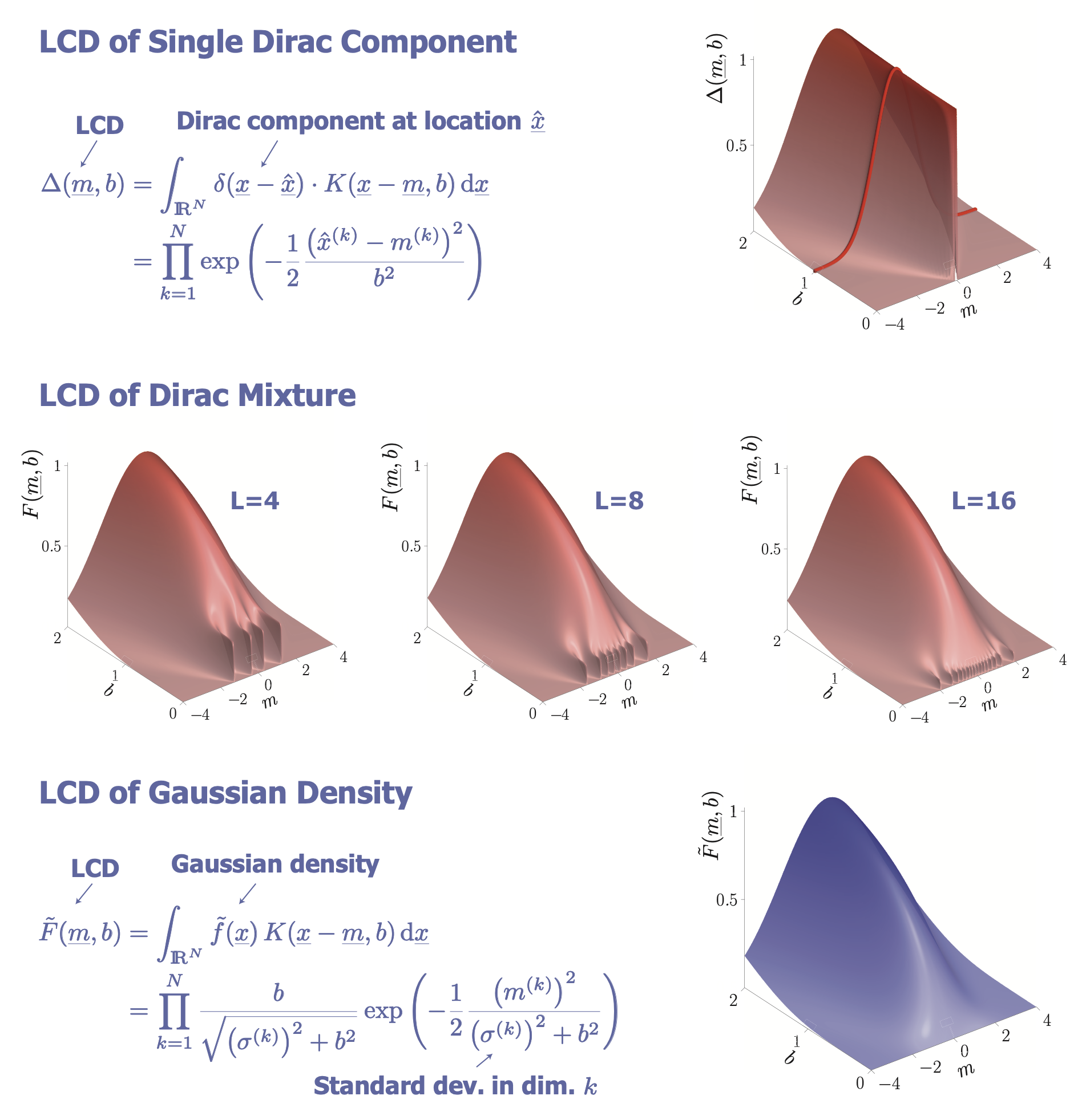 截屏2022-08-13 10.47.53